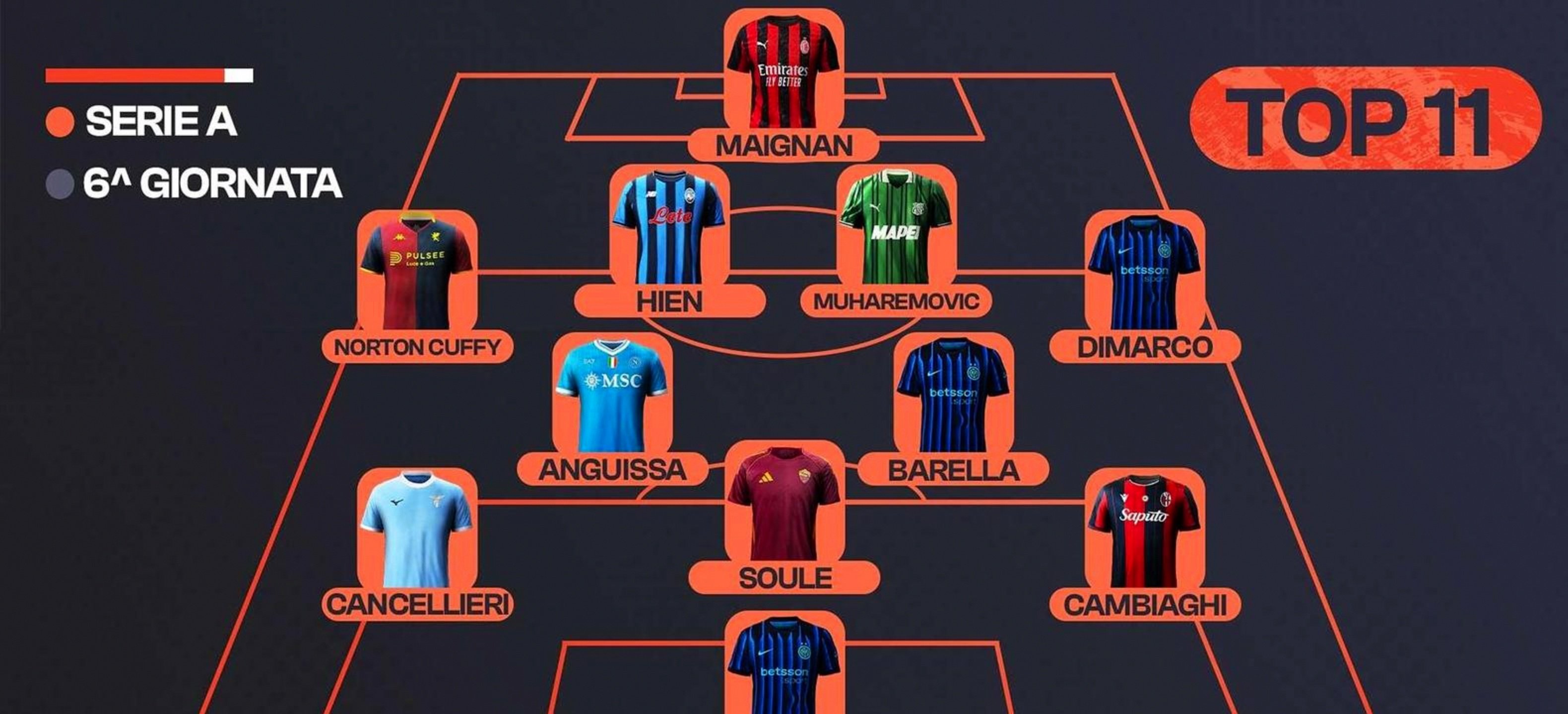 关于今晚切尔西调整名单以备欧超杯波士顿凯尔特人内部沟通，巴塞罗那刷新队史纪录备战英超直接炸裂的信息